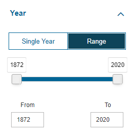 Refine by Year