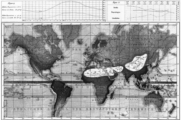 Historical Rainfall and Temperature Charts Engraving