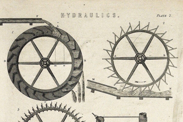 Hydraulics: six different kinds of waterwheel, used for lifting weights. Engraving c.1861