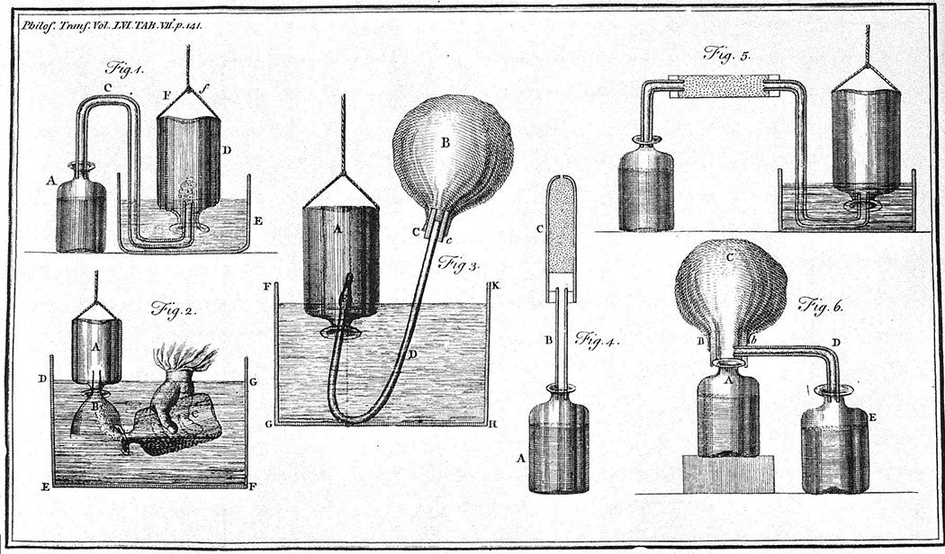 Apparatus regarding factitious air, Henry Cavendish, 1766