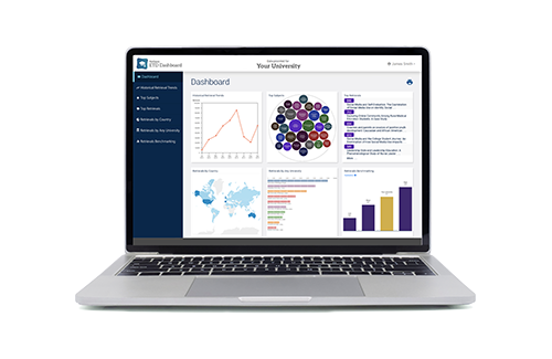 ETD Dashboard