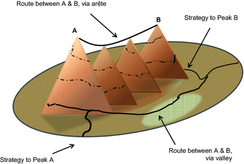 Details are in the caption following the image