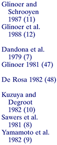 inline image