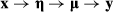 urn:x-wiley:21508925:media:ecs22283:ecs22283-math-0006