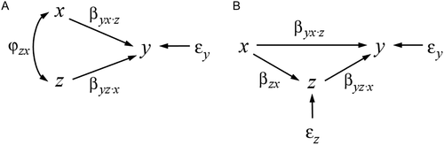 Details are in the caption following the image