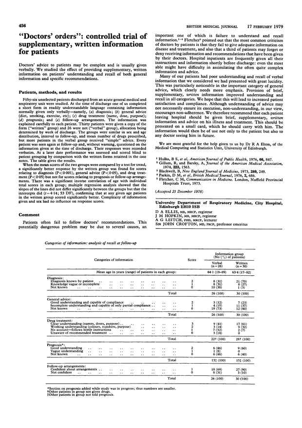 PDF extract preview