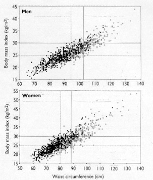 Figure1