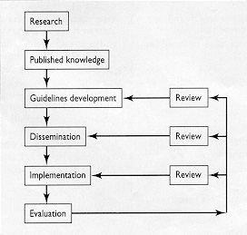 FIG1