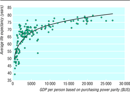 Fig 1.