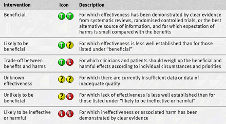 Figure4