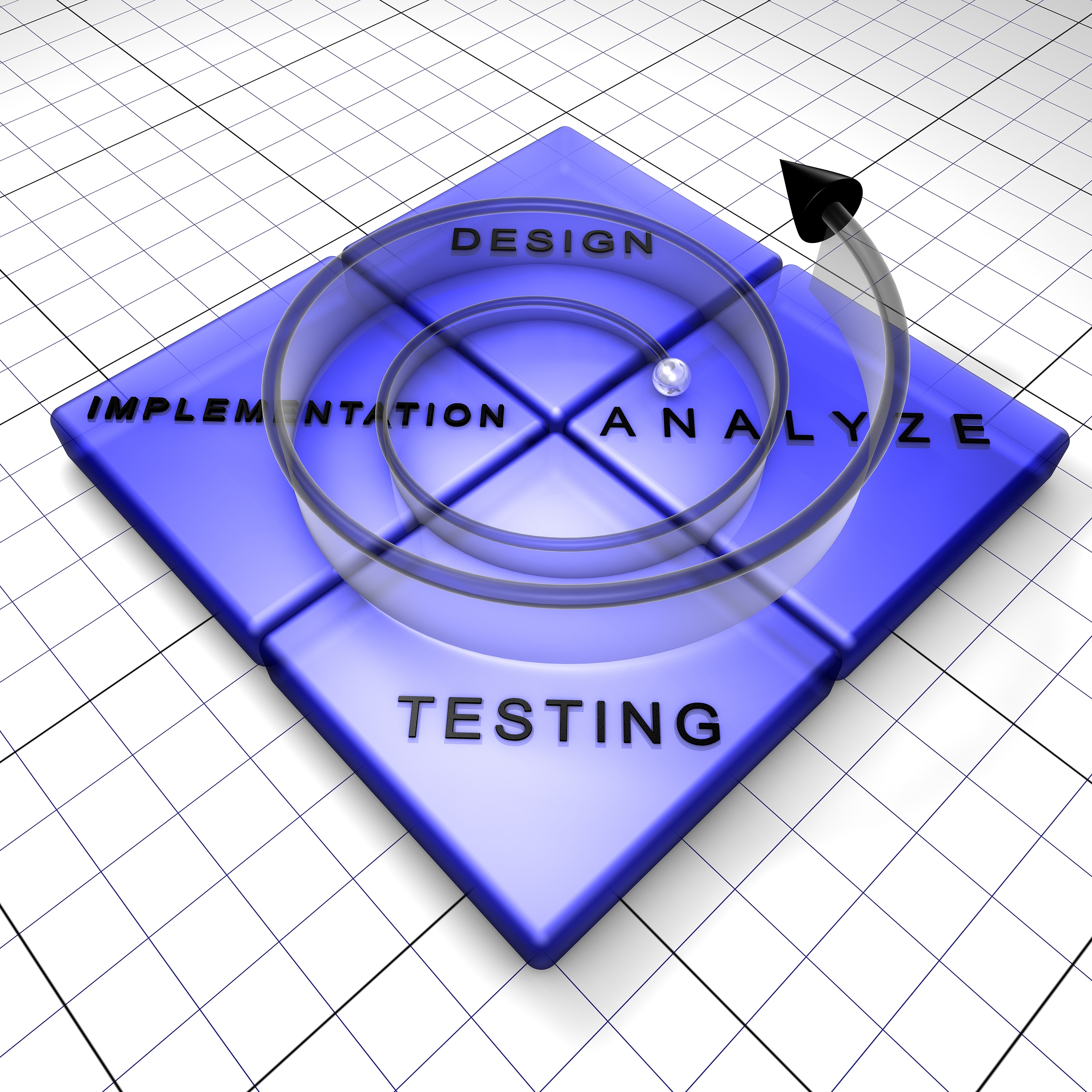 Machine Learning Algorithms, Models, and Systems Integration