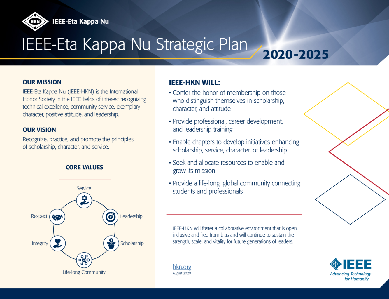 2020-2025 Strategic Plan