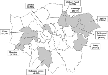 Figure 1