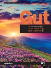 Gut: 64 (8)