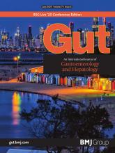 Gut: 74 (6)
