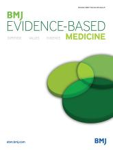 BMJ Evidence-Based Medicine: 26 (5)