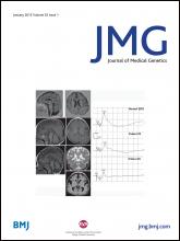 Journal of Medical Genetics: 52 (1)