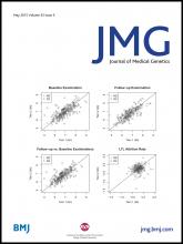 Journal of Medical Genetics: 52 (5)