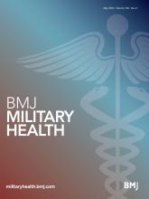 BMJ Military Health: 169 (e1)