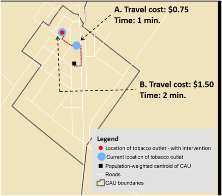Figure 1
