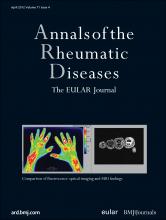 Annals of the Rheumatic Diseases: 71 (4)