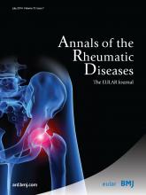 Annals of the Rheumatic Diseases: 73 (7)