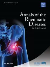 Annals of the Rheumatic Diseases: 75 (12)