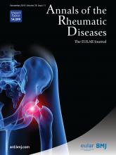Annals of the Rheumatic Diseases: 78 (11)