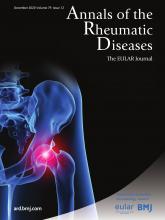 Annals of the Rheumatic Diseases: 79 (12)