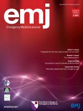Emergency Medicine Journal: 36 (12)