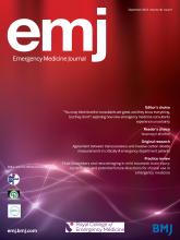 Emergency Medicine Journal: 40 (9)