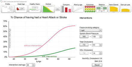 Figure 9
