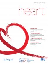 Heart: 108 (9)