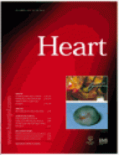 Heart: 88 (6)