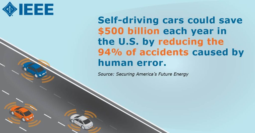 Autonomous Vehicles Graphic