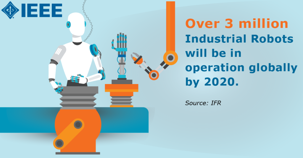 4IR IEEE Robotics Graphic